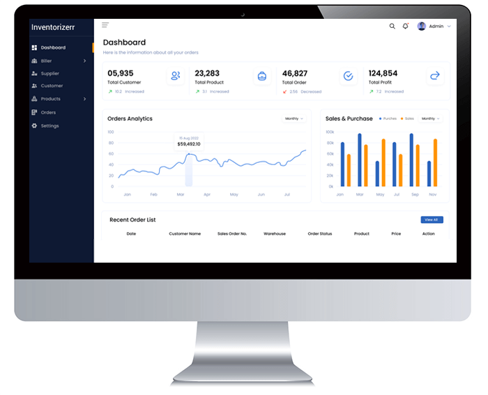 Admin Dashboard